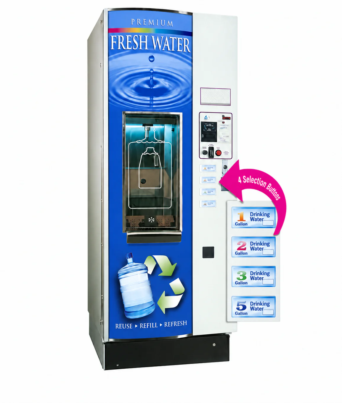 1840 R.O. Dispensing System